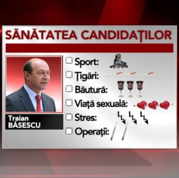 Poporul catre Basescu: “te doare, ma?!”