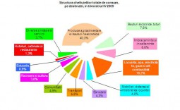 Doi salariati la un somer/pensionar/trantor
