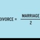 Cum divorțezi pe cale administrativă